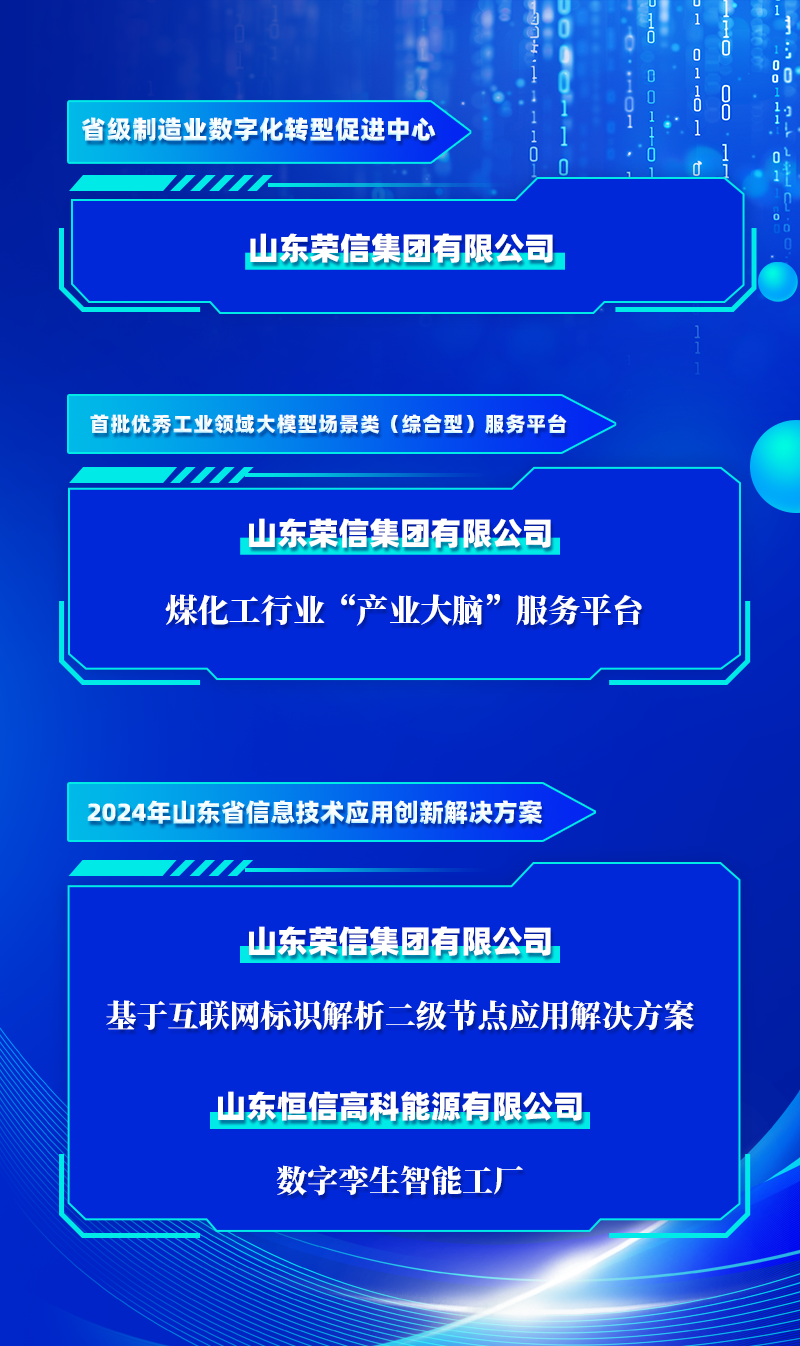 科技榮譽(yù)推文用圖.png